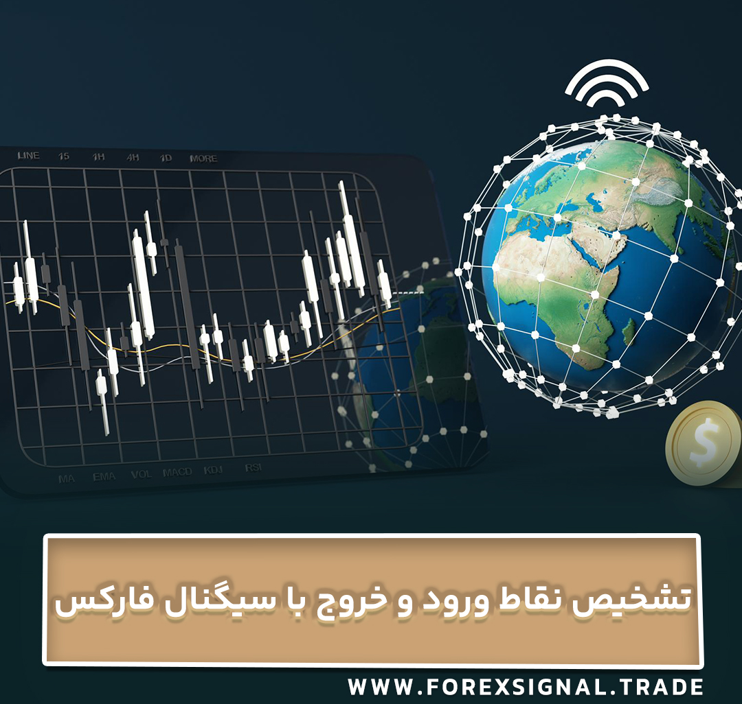 استفاده از سیگنال فارکس برای تشخیص نقاط ورود و خروج