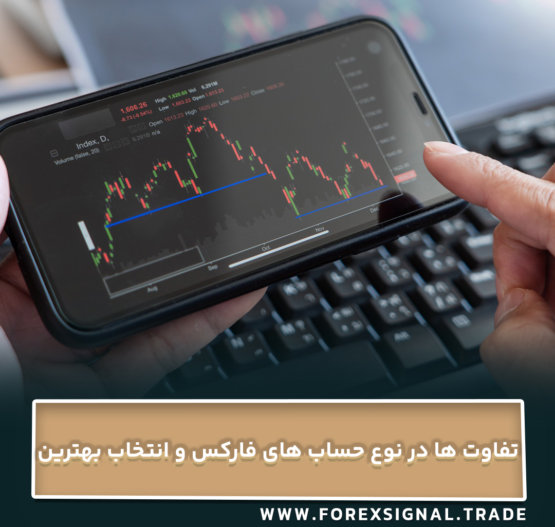 تفاوت‌ ها در نوع حساب‌ های فارکس و انتخاب بهترین