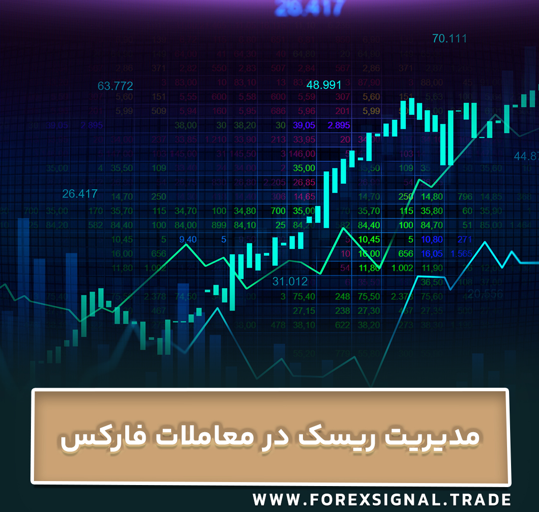 مدیریت ریسک در معاملات سیگنال فارکس