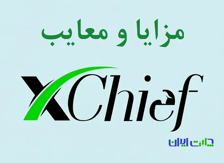 تغییر آی بی بروکر HYCM | تغییر کد معرف بروکر اچ وای سی ام!