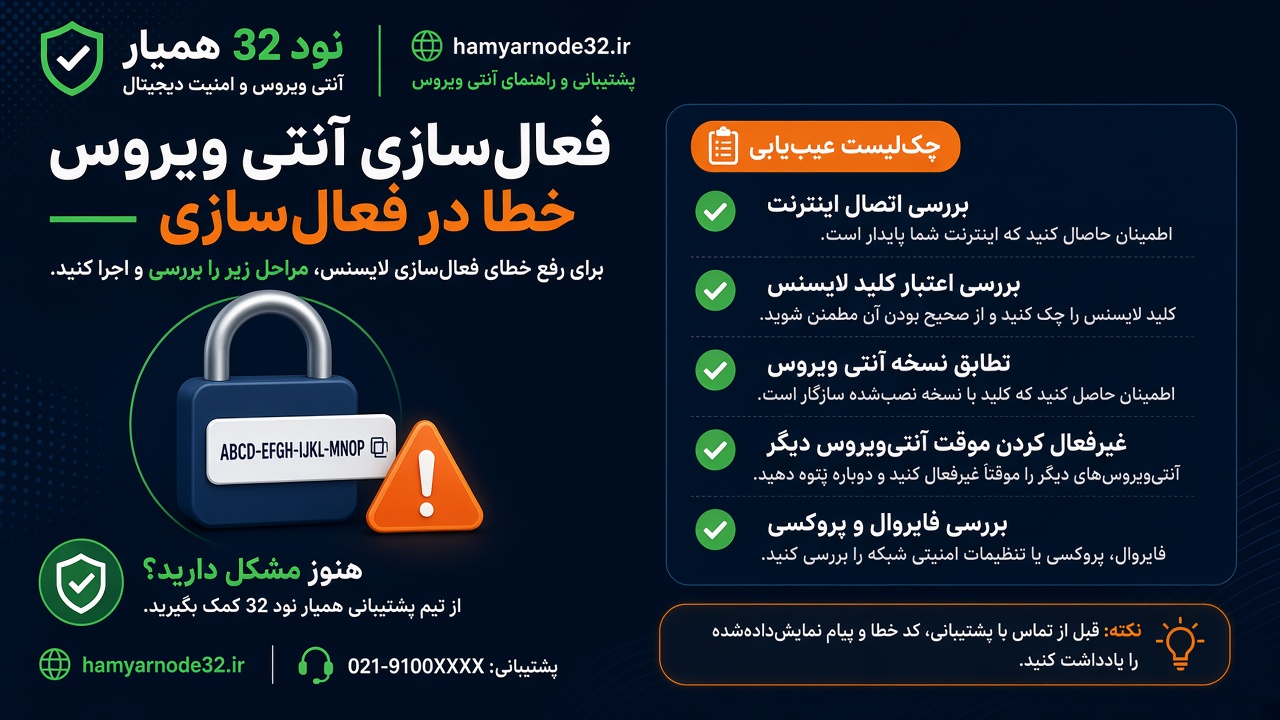رفع خطای کد لایسنس تریال نود 32 همیار